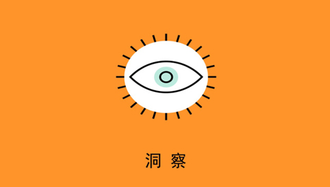 如何確保線(xiàn)上、線(xiàn)下融合調(diào)研的科學(xué)性